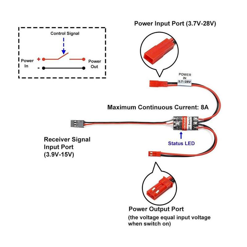 Interruptor Eletrônico de Cont - Drone Switch Rc avaliação e preço