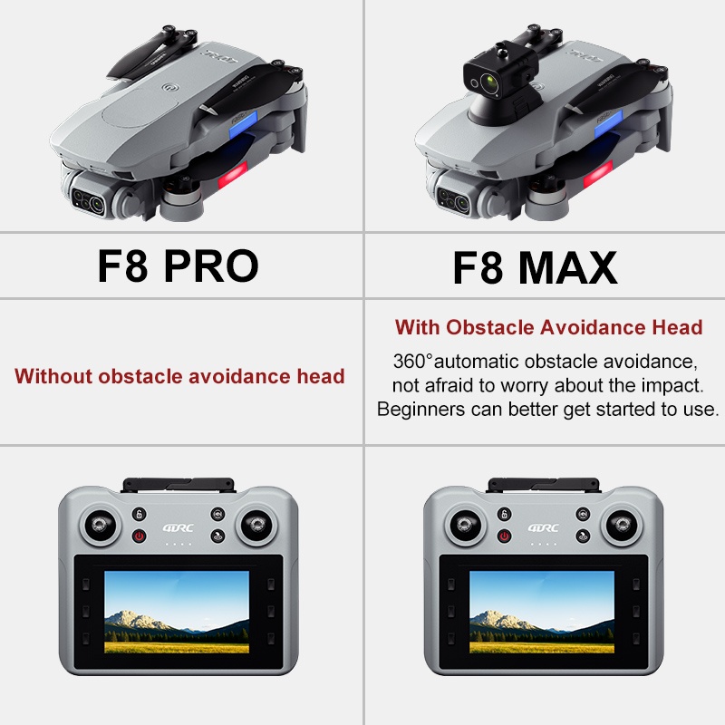 F8 max gps drone profissional  - Drone Rc Holder avaliação e preço